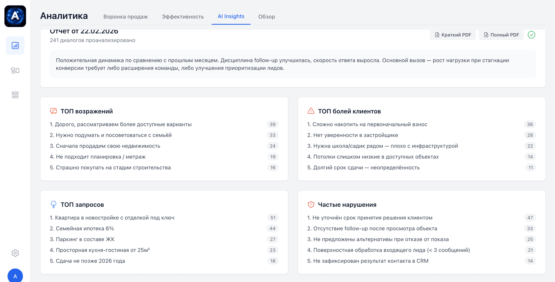 INSAIREX — AI-инсайты из переписок